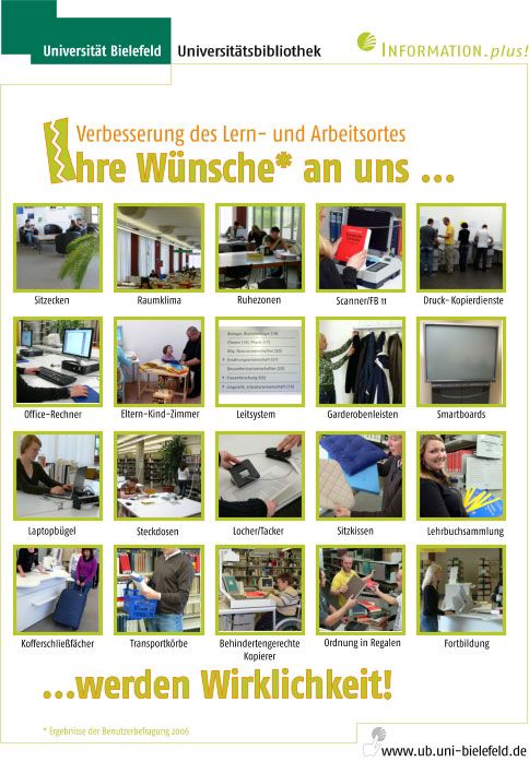 Plakat mit den umgesetzen Benutzerw&uuml;nschen