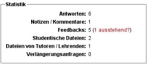 Übersicht
