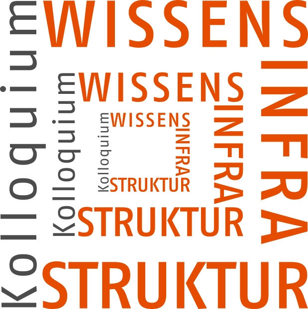Logo of the Kolloquium Wissensinfrastruktur